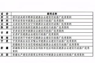 抓住轮换机会！克里斯蒂8中3得到7分5板4助1断1帽